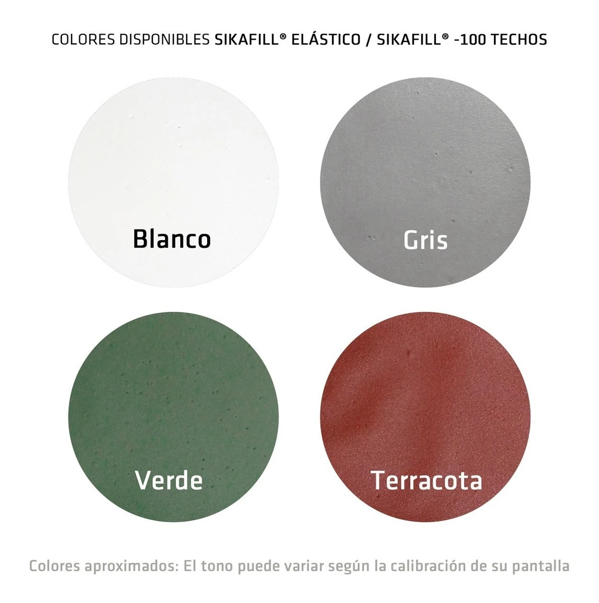 Membrana Líquida Elastomérica Sikafill Sika 20+4k - Imagen 7