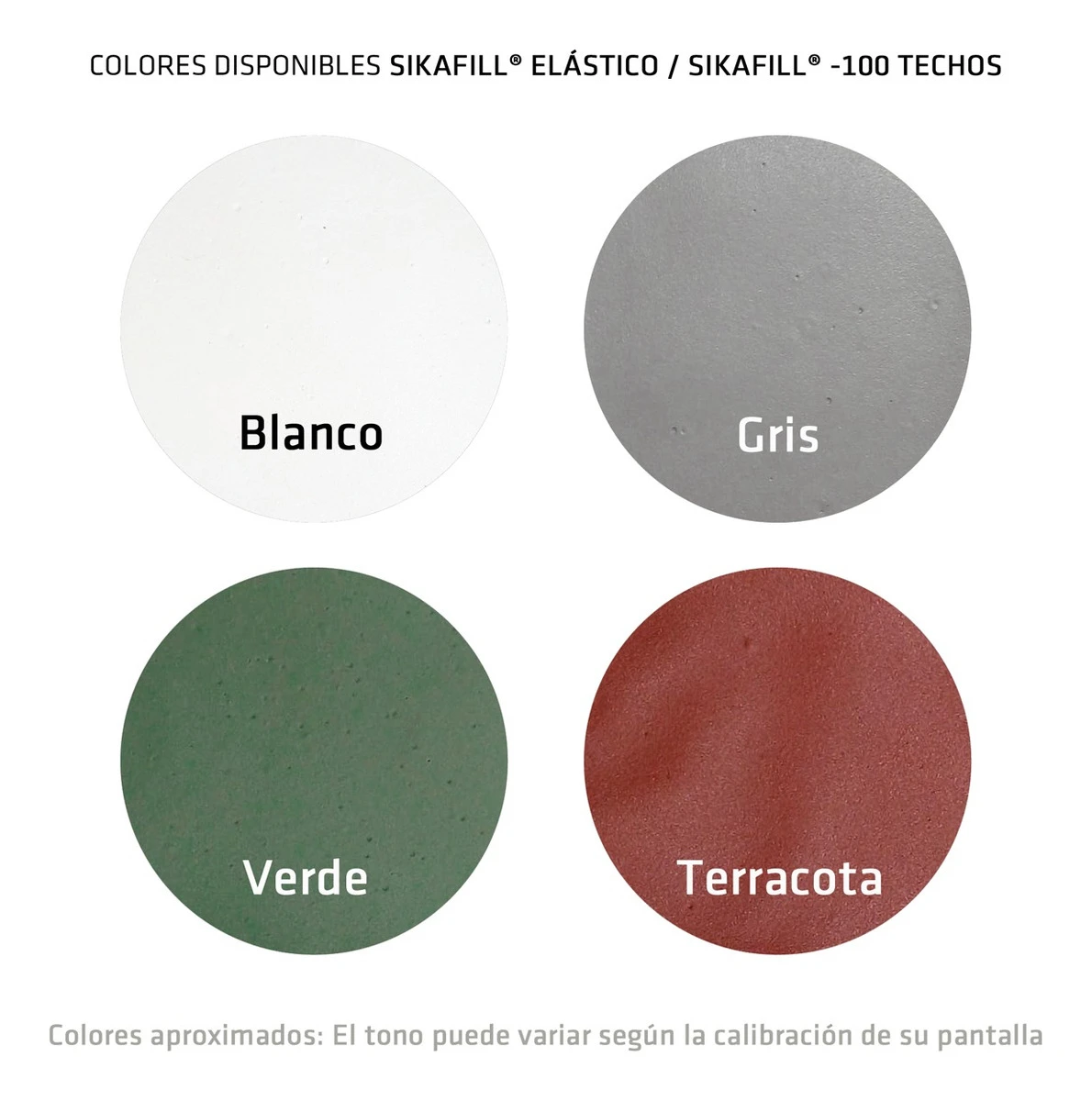Membrana Líquida Sikafill Elástico 4 Kg Color Blanco - Imagen 20