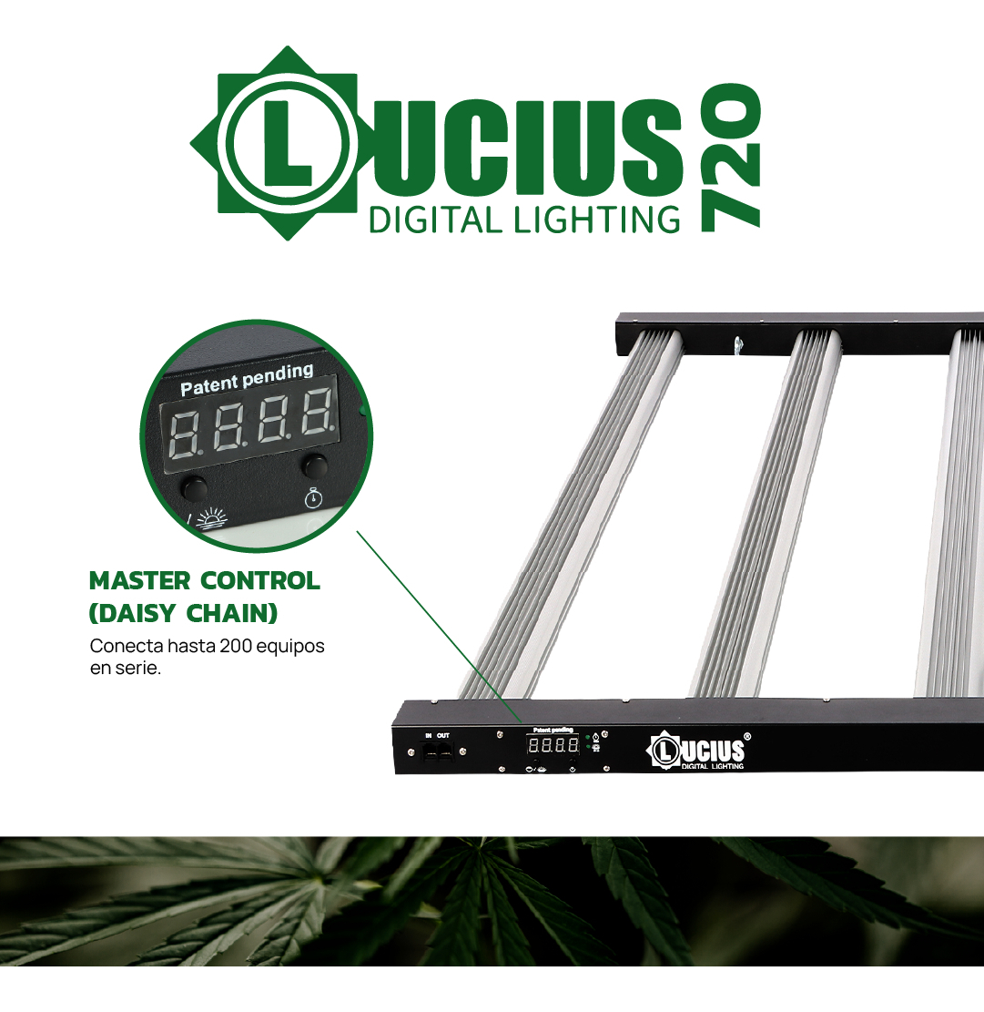 Panel Para Cultivo Interior Lucius 720w Color De La Luz Blanco - Imagen 12